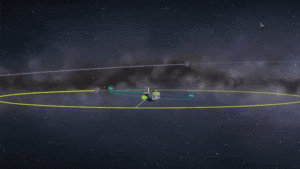 Orbit Planes