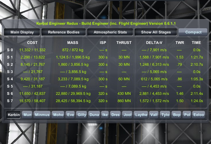 KER - Kerbal Engineering Redux