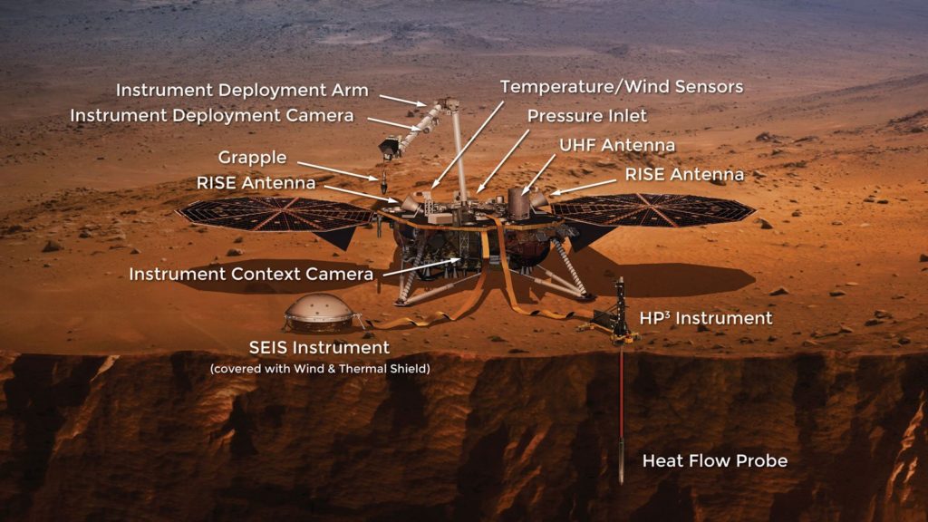 Instruments (NASA)