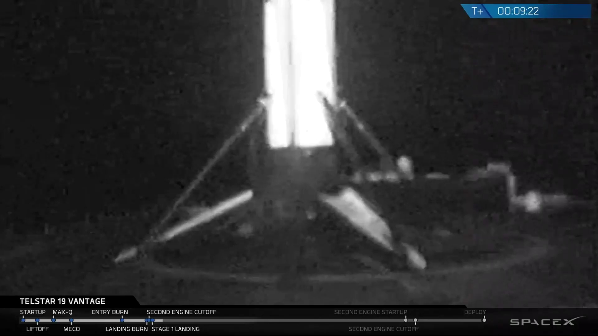 Core Stage landed on OCISLY (SpaceX)