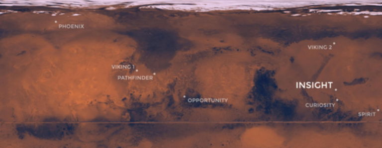 Landing Sites (NASA)