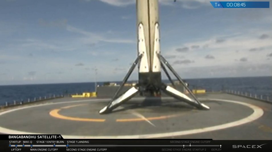 Landing (SpaceX)