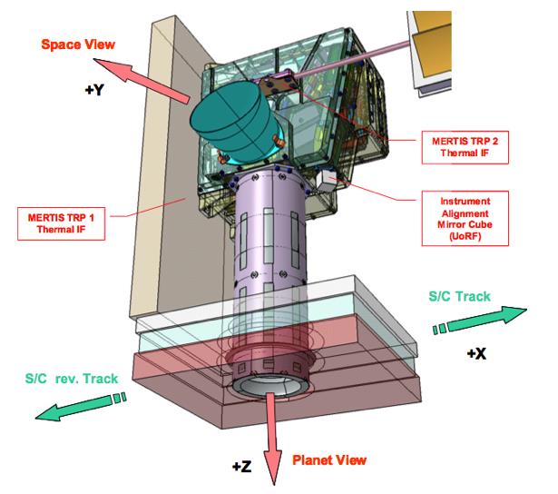 MERTIS (ESA)