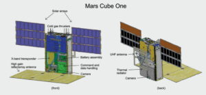 MarCO, Cut View (NASA)