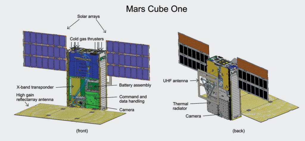 MarCO, Cut View (NASA)