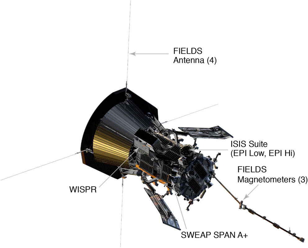 Probe description (JPL)