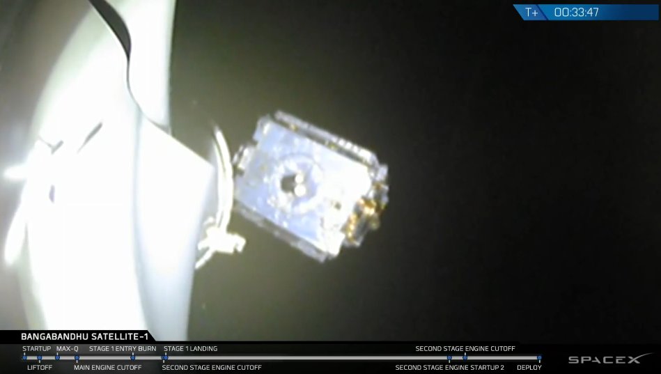 Separation (SpaceX)