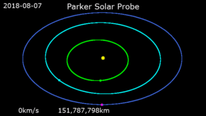 Trajectory Animation (JPL)